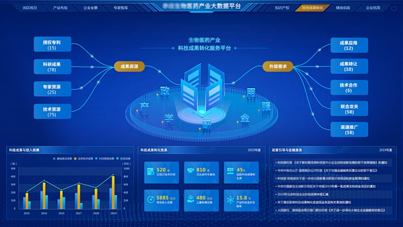 RNA提取试剂盒：揭秘其批发价格背后的秘密